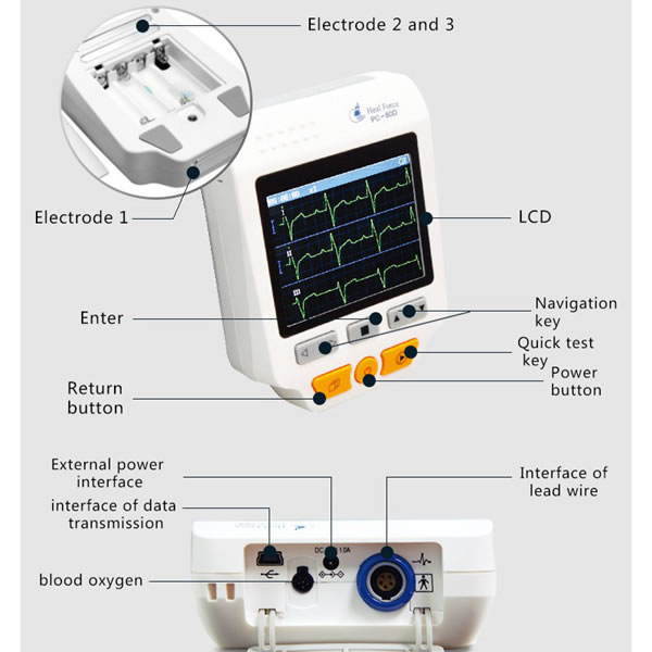 PC-80D Easy ECG مراقب